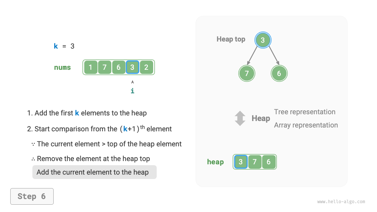 top_k_heap_step6