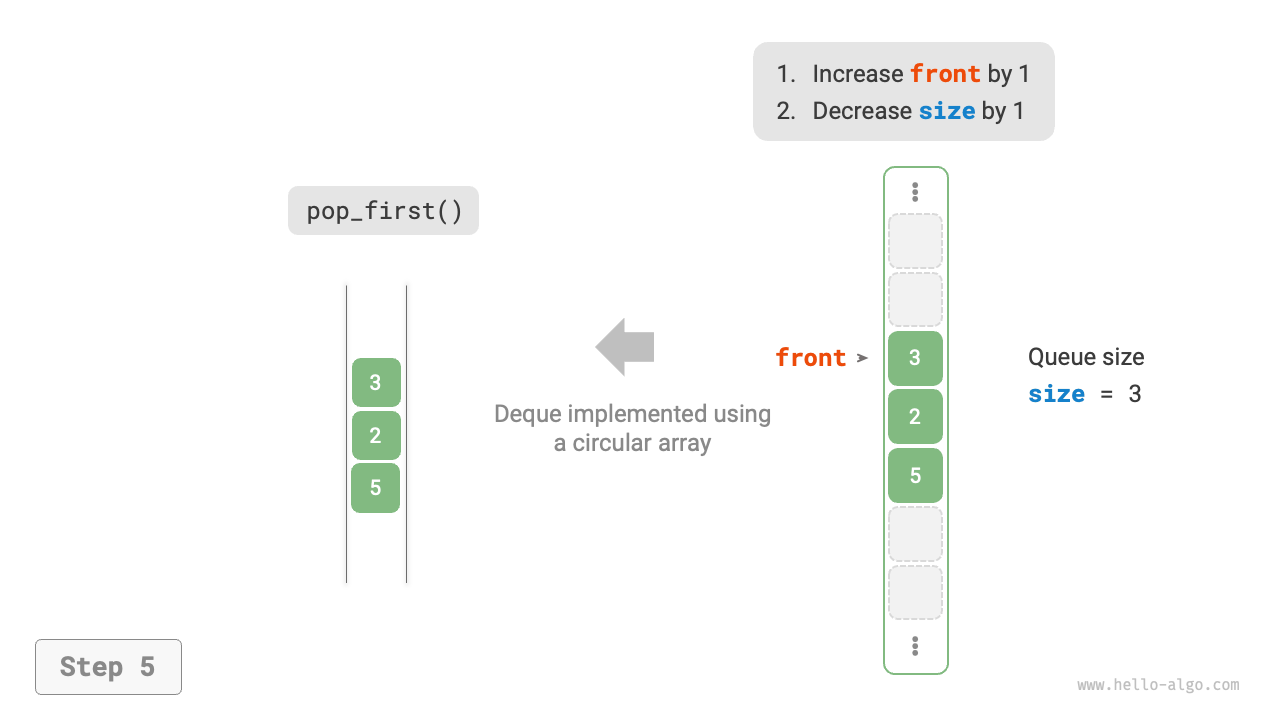 array_deque_pop_first