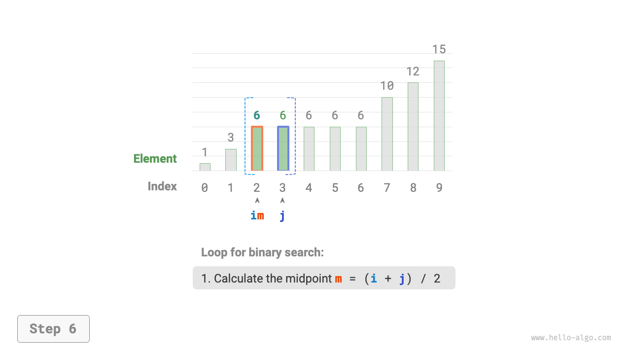 binary_search_insertion_step6
