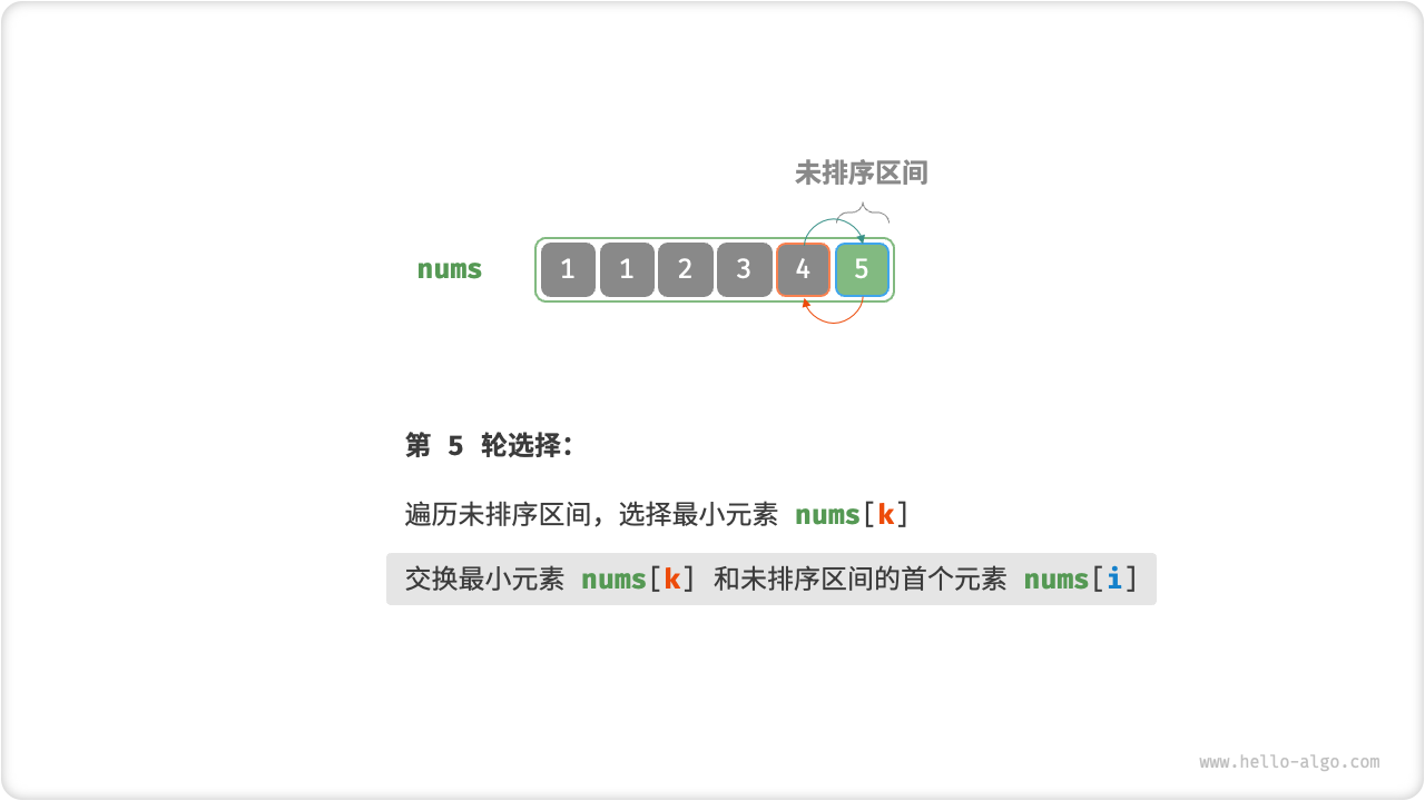 selection_sort_step10