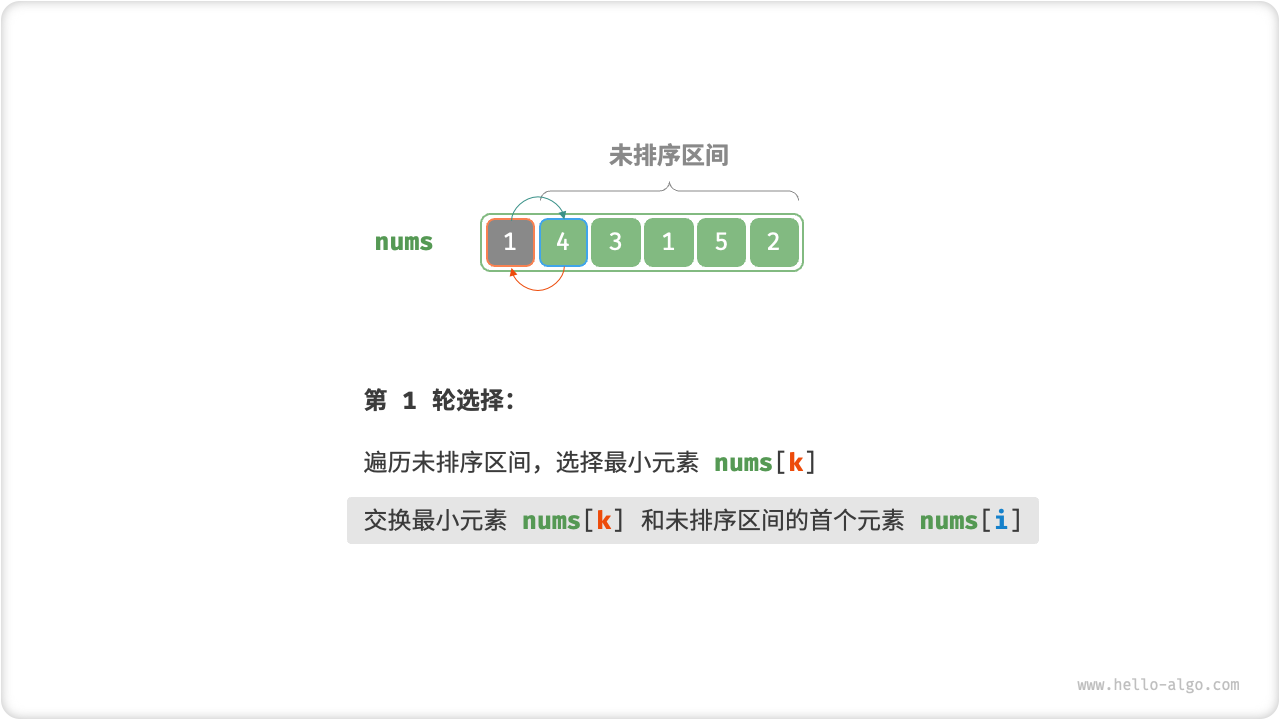 selection_sort_step2