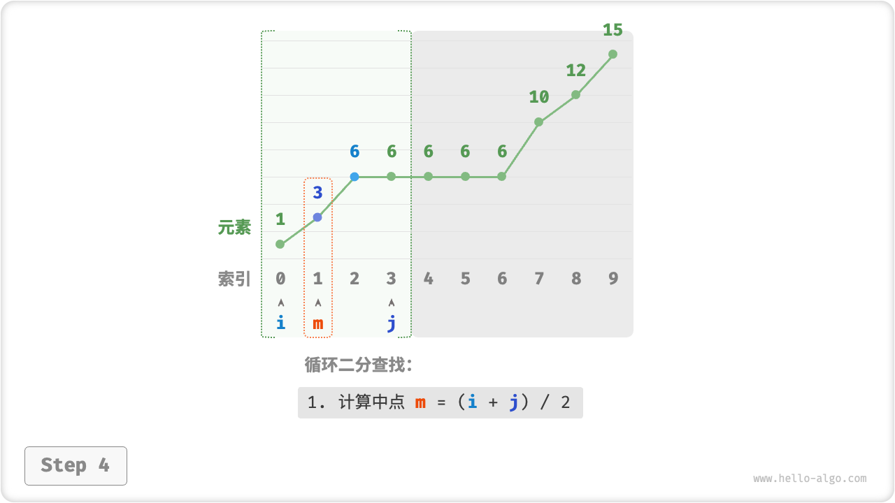 binary_search_left_edge_step4