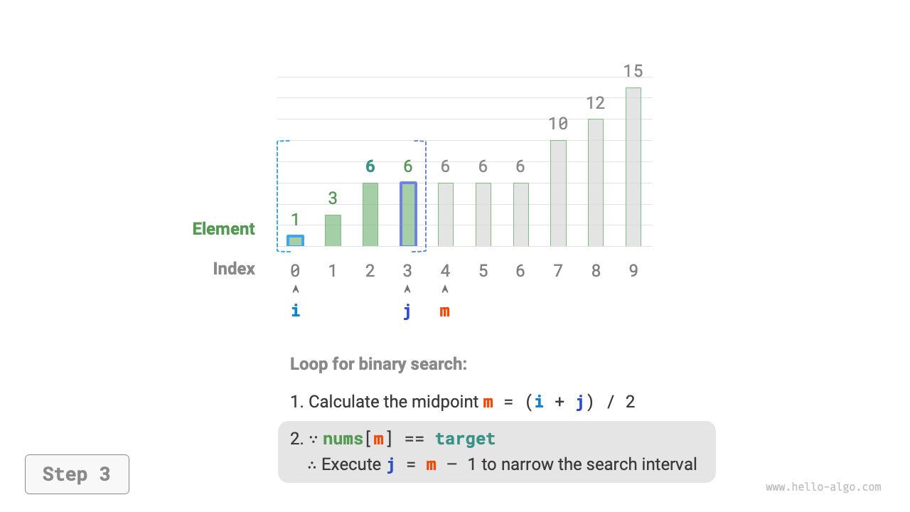 binary_search_insertion_step3