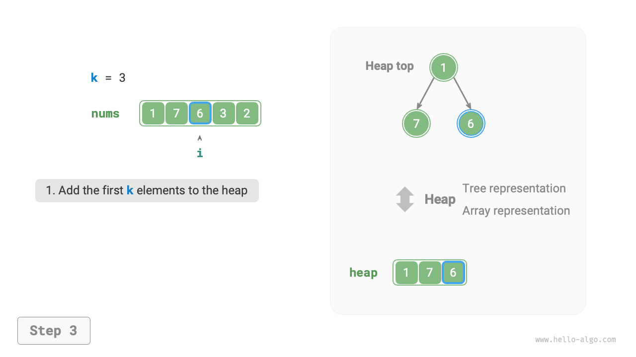 top_k_heap_step3