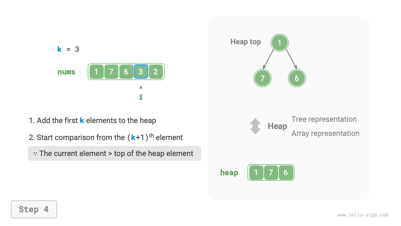 top_k_heap_step4