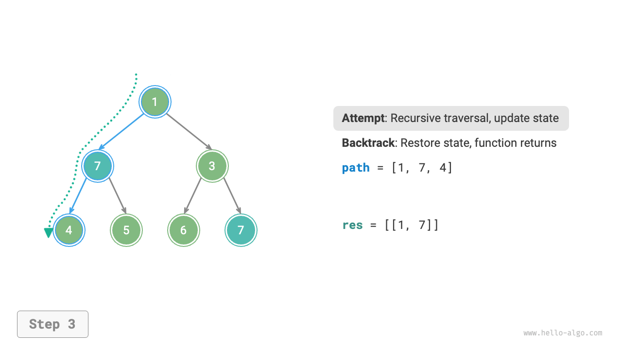 preorder_find_paths_step3