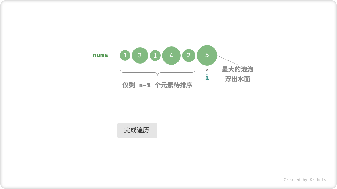 bubble_operation_step7