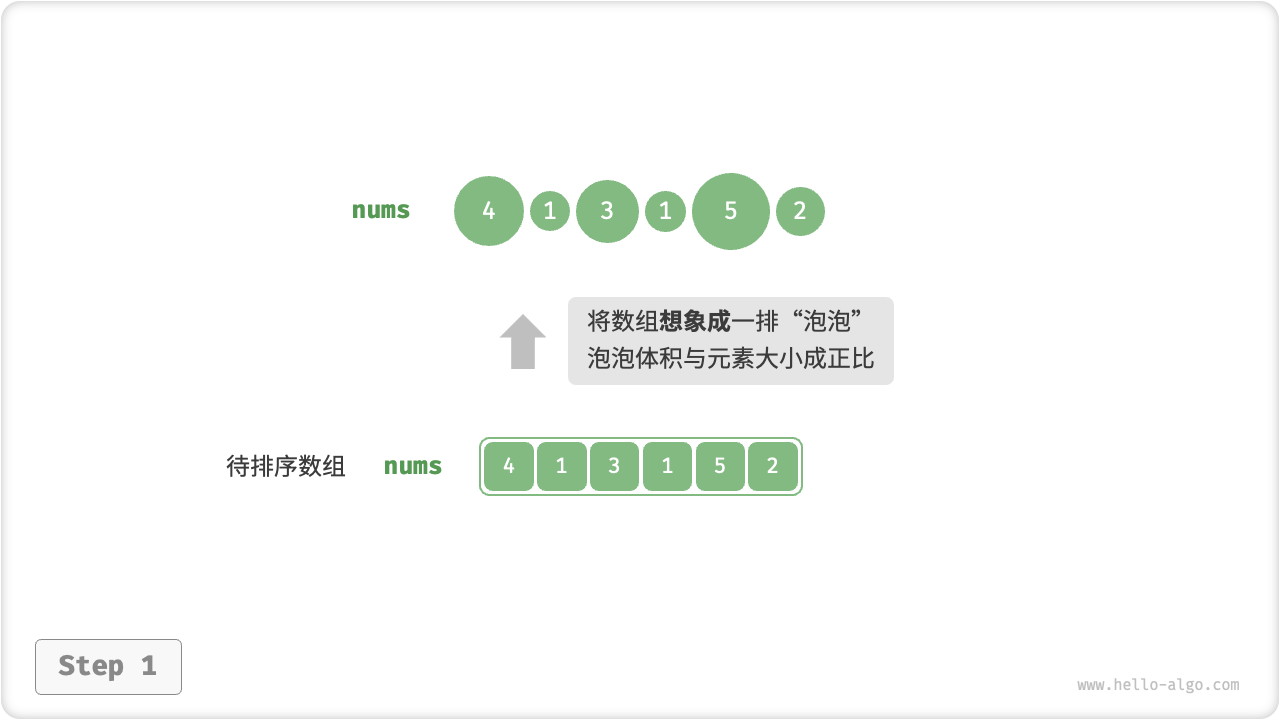 利用元素交换操作模拟冒泡
