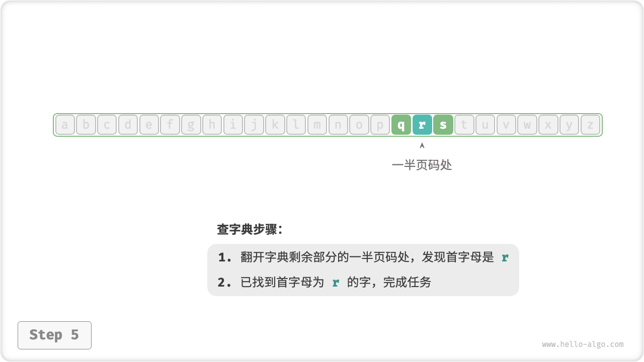 Binary Search in Dictionary Step 5
