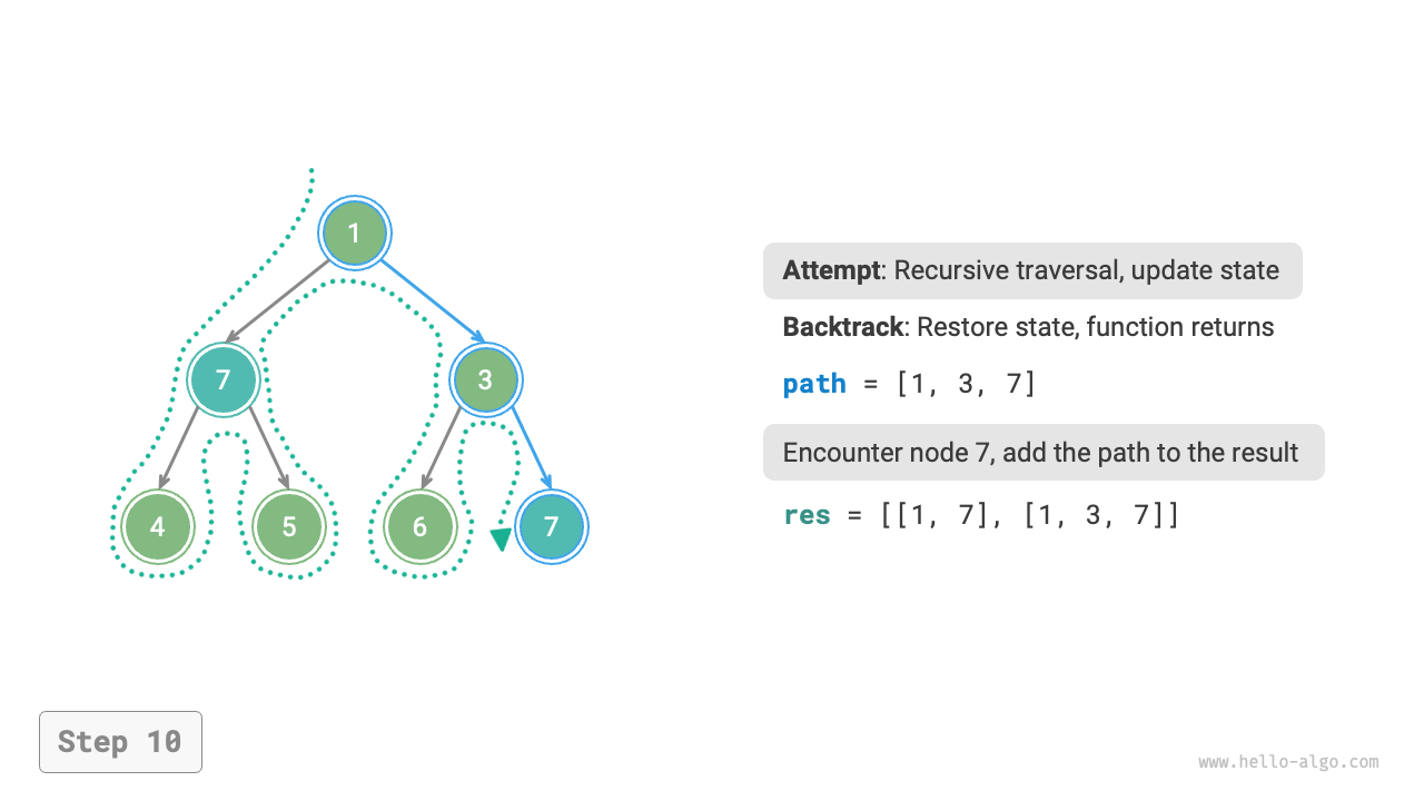 preorder_find_paths_step10