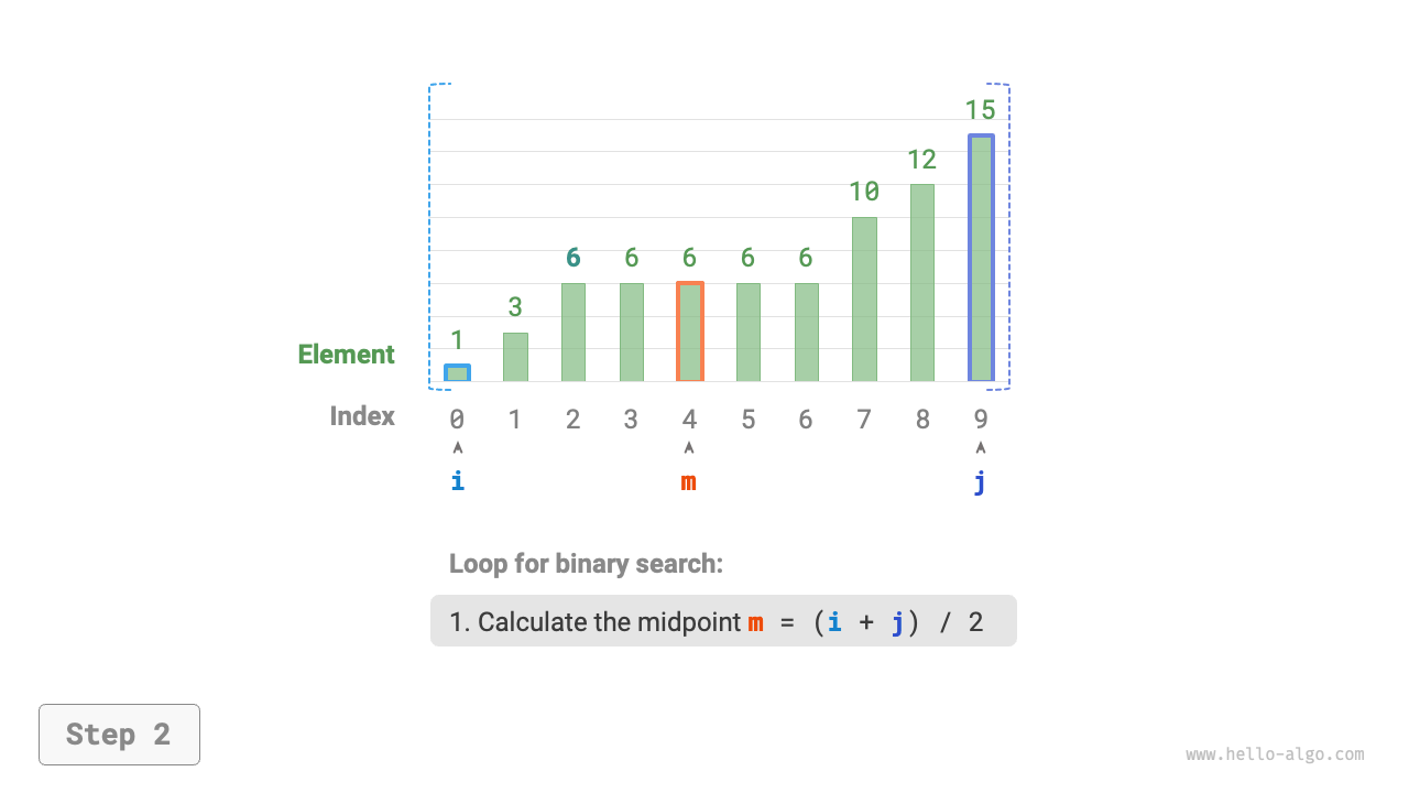 binary_search_insertion_step2