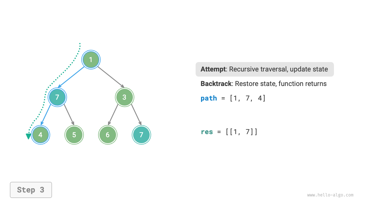preorder_find_paths_step3