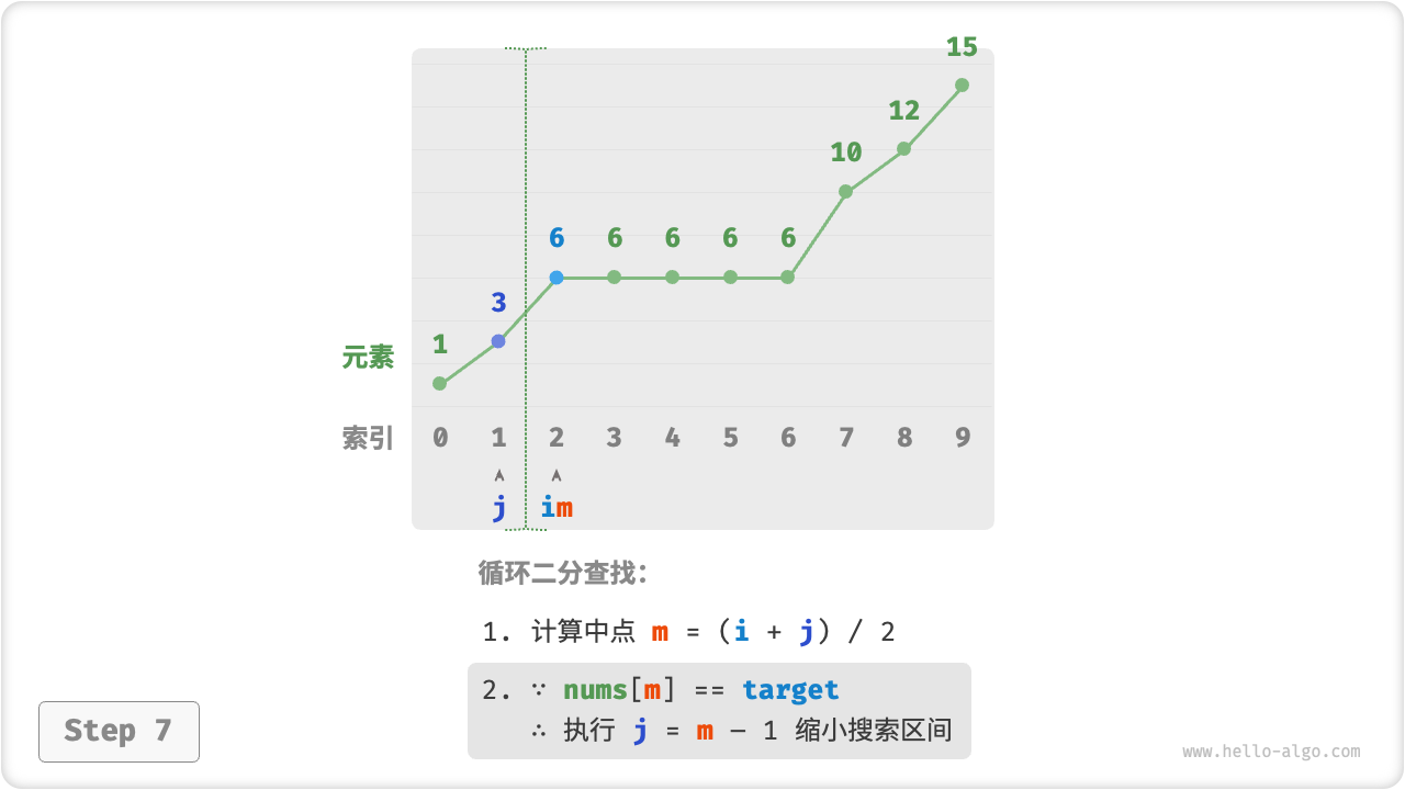 binary_search_left_edge_step7