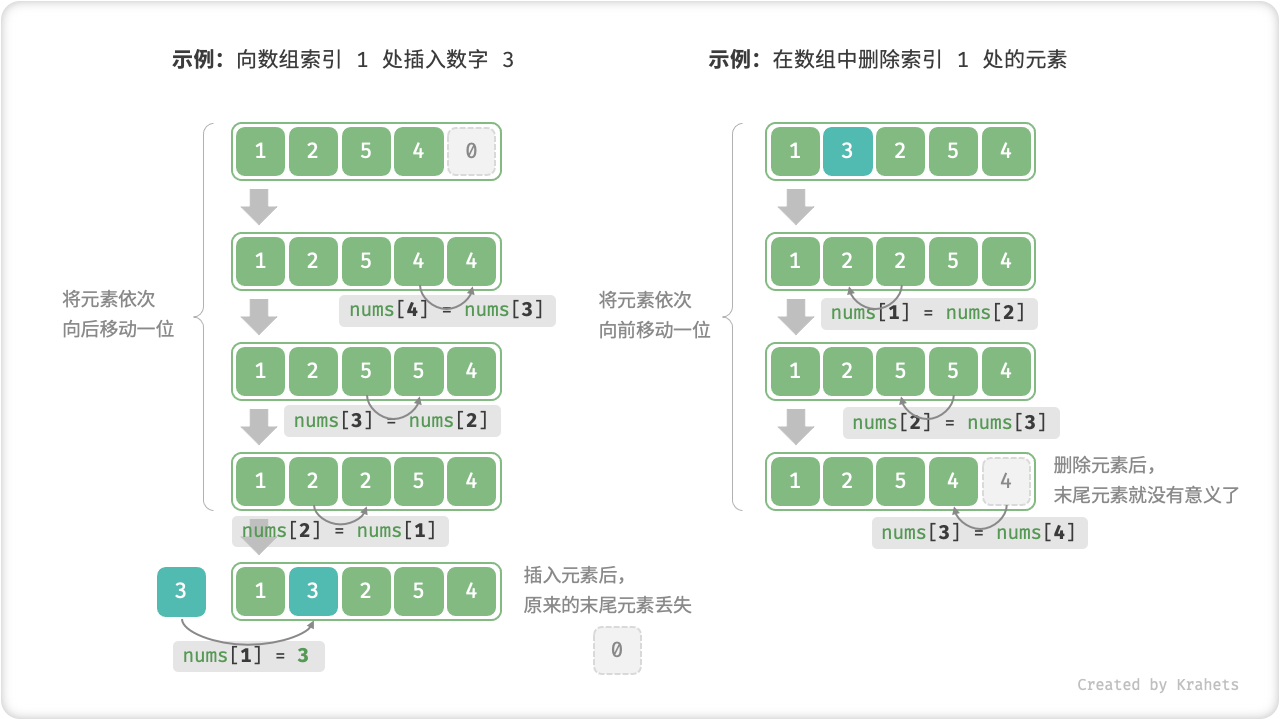 array_insert_element