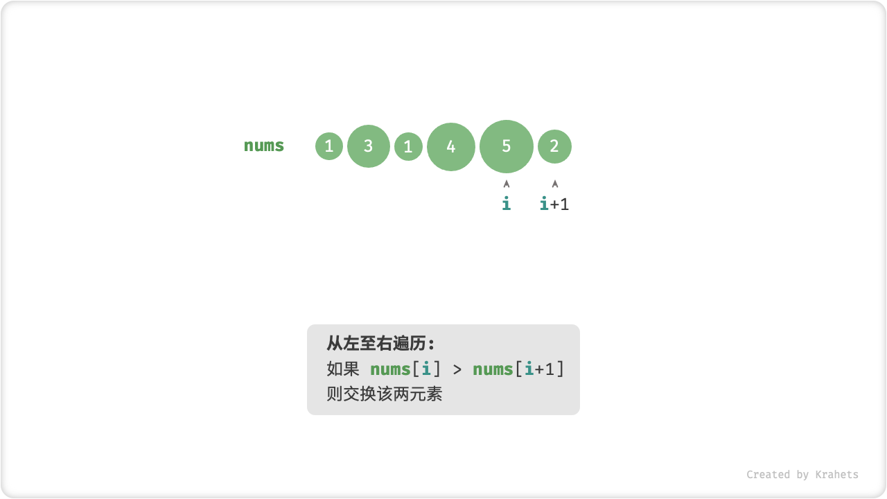 bubble_operation_step6