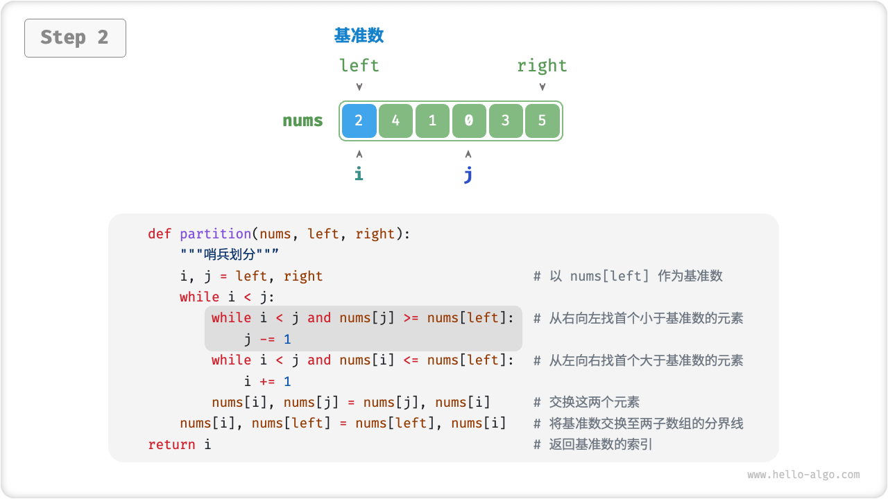 pivot_division_step2